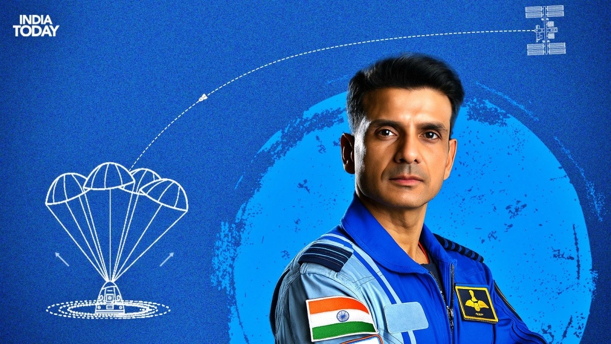 Shubhanshu Shukla Ax-4 mission